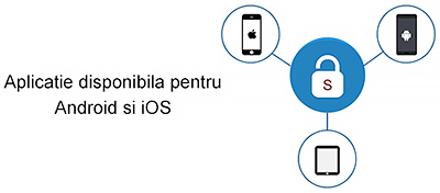 aplicatie mobila Sboard BT - pentru Android si iOS