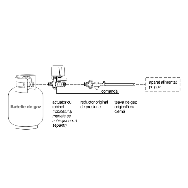 actuator-heiman-HM-511